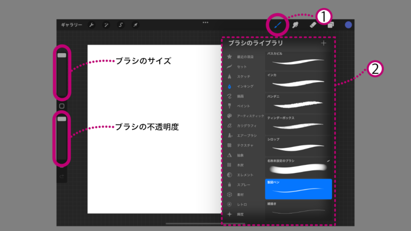 Procreateのブラシ