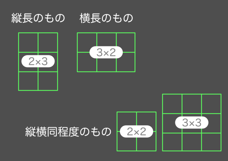 ワープデフォーマのベジェの分割数について